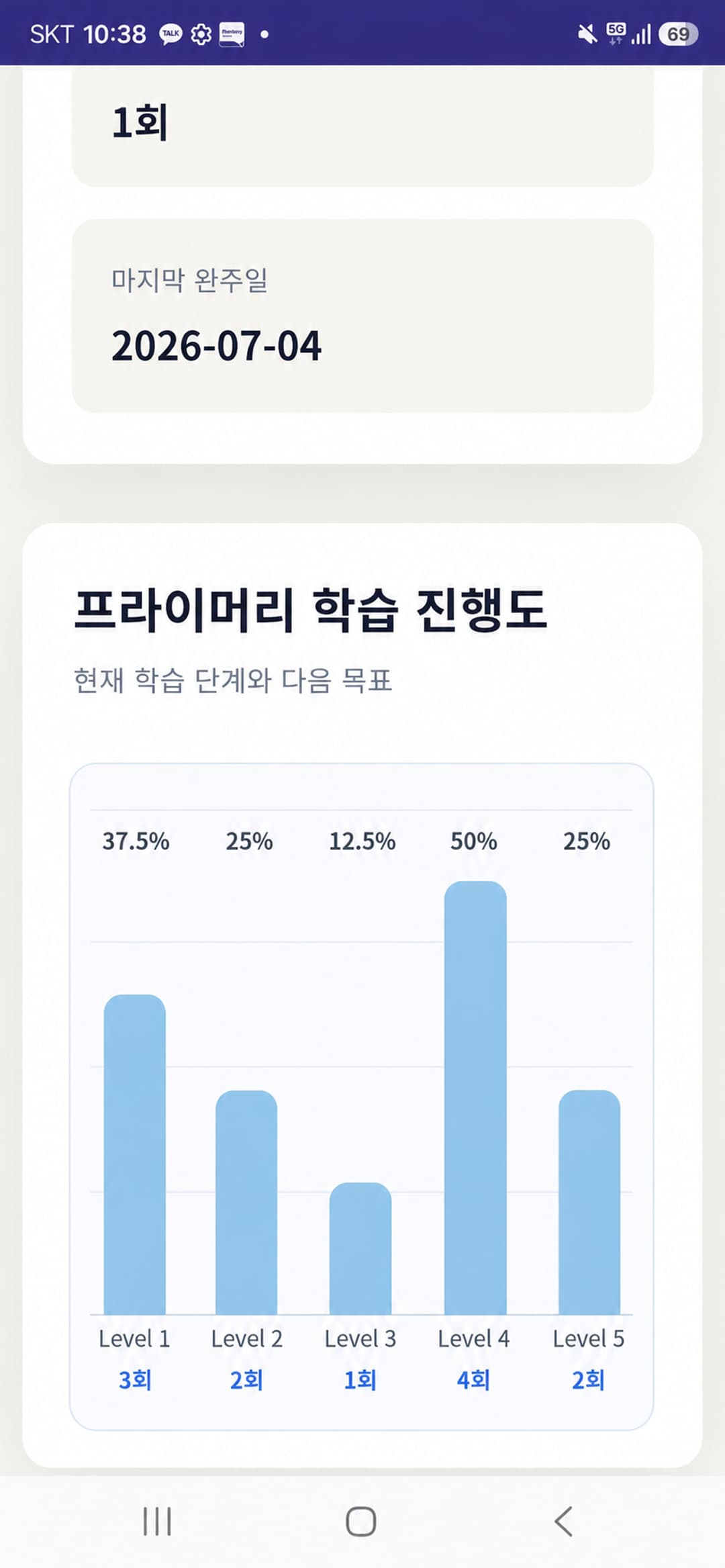 Practice App 레벨별 수업 학습 진행도 화면